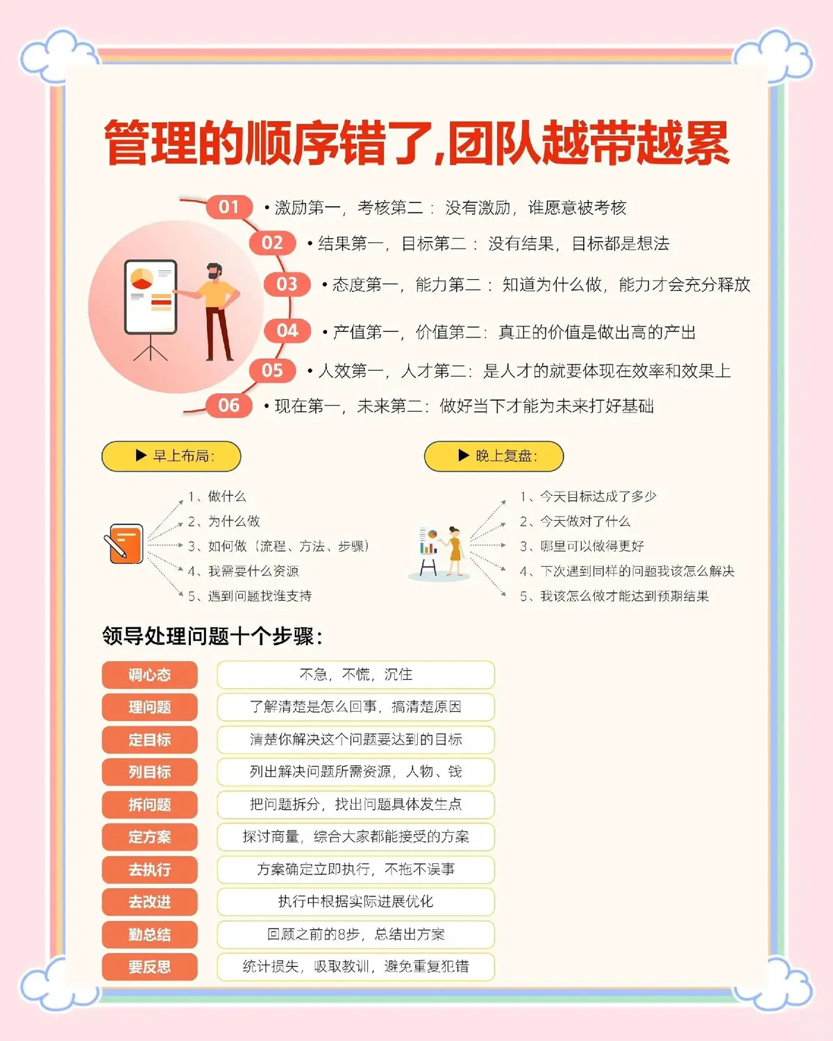 如何通过在线平台找到可靠的篮球辅导资源_0